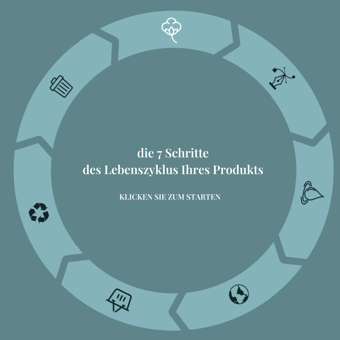 BOE-Product-Journey-1