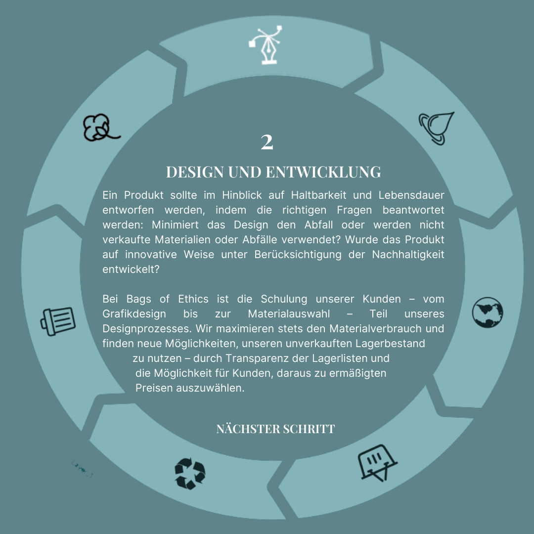 BOE-Product-Journey-3