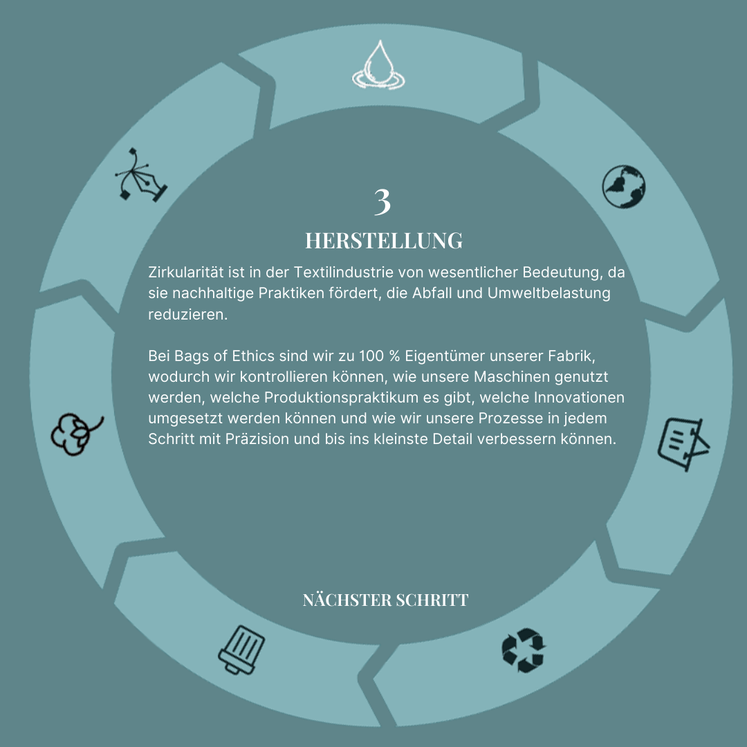 BOE-Product-Journey-4