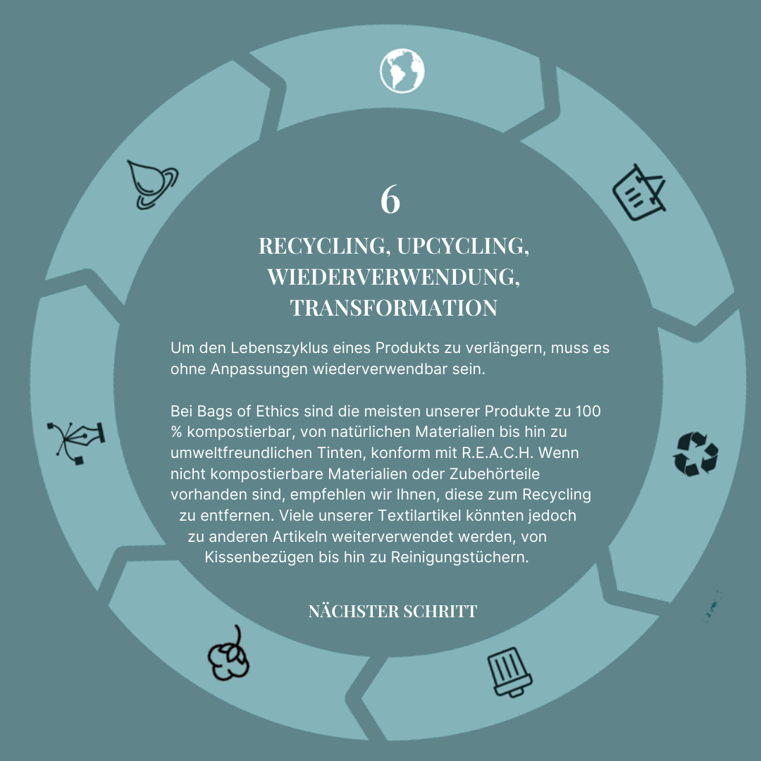 BOE-Product-Journey-7
